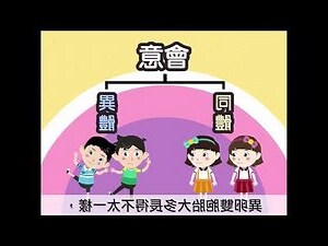 六書判斷