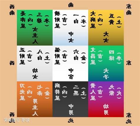2023病符位化解