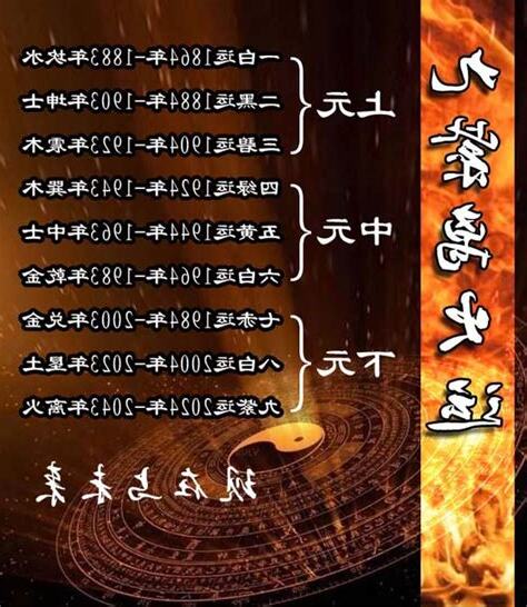 九运过后是什么