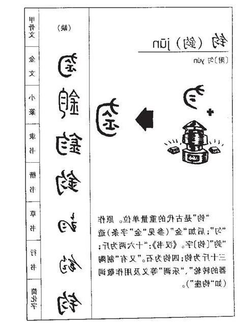 鈞字五行