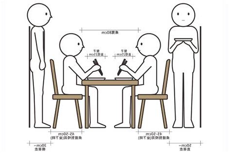 餐廳座位尺寸