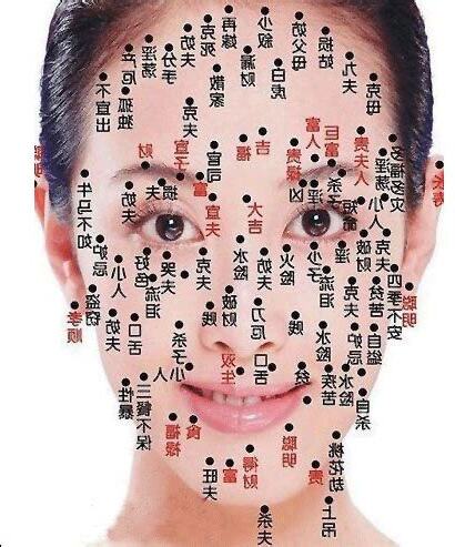 臉上突然長痣怎麼辦
