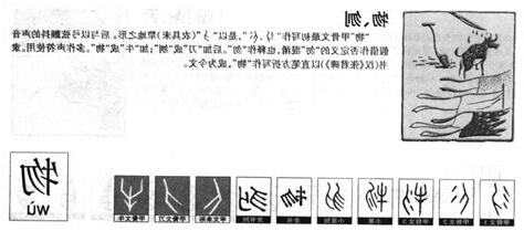 物的意思