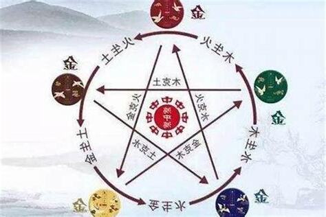 金命和土命