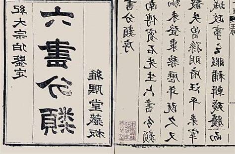 六書查詢林