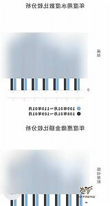 用戶水號怎麼看