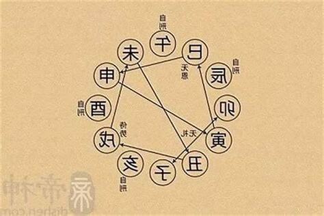 108神煞