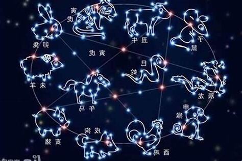 最特別的星座