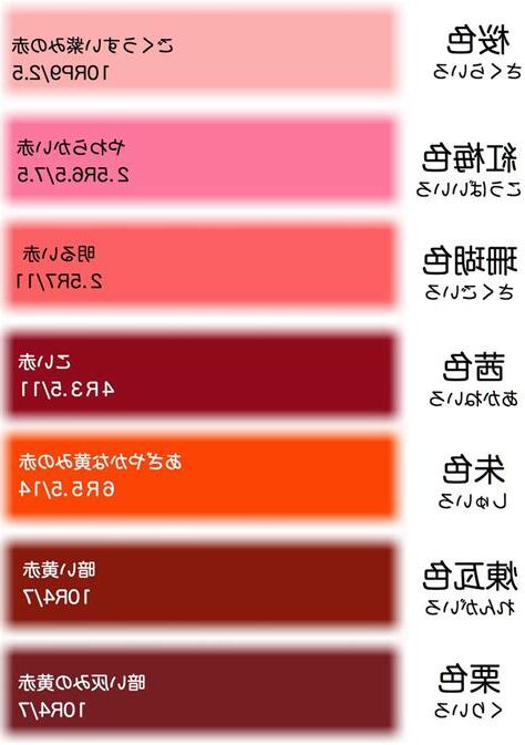 紅色命名