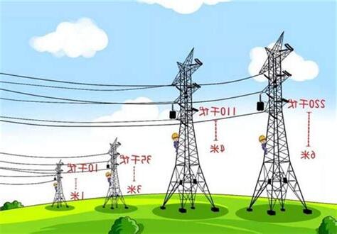 高压线离住宅的安全距离是多少