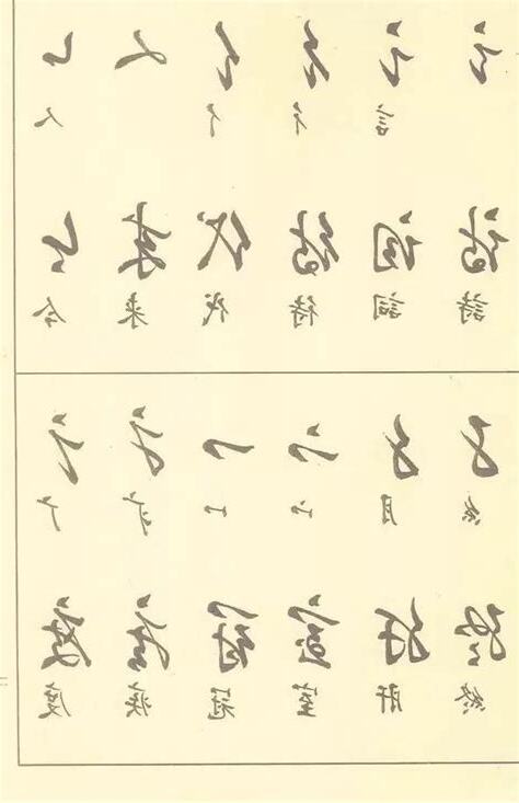 草書查詢