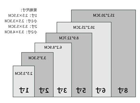5尺6寸是多少cm
