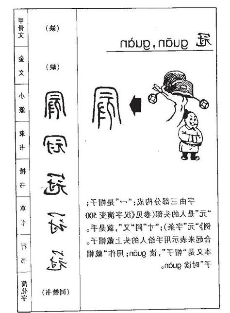 冠字意思