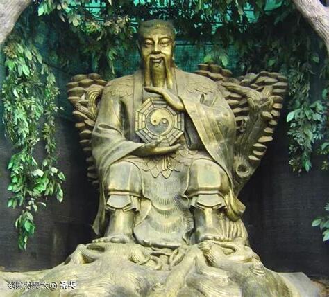伏義