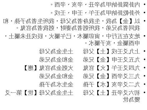火剋金為財