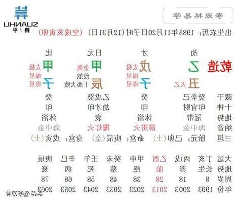 命主乙木