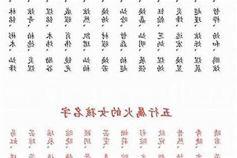 五行火的名字