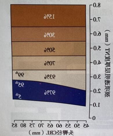 nt意思錢