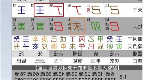 比劫大運