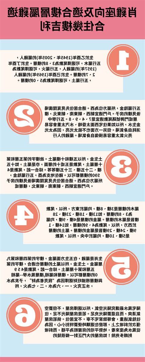 屬雞適合的樓層