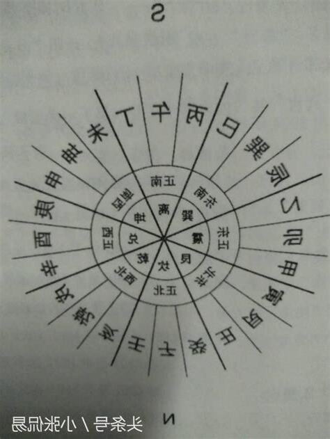 坐壬向丙八運