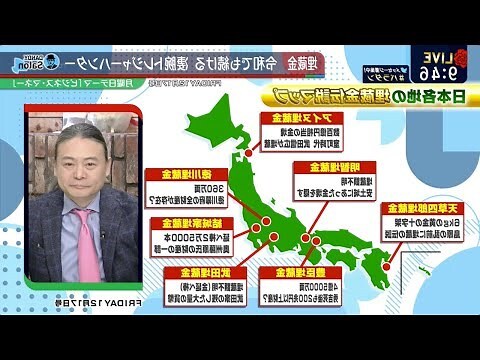 夢見金