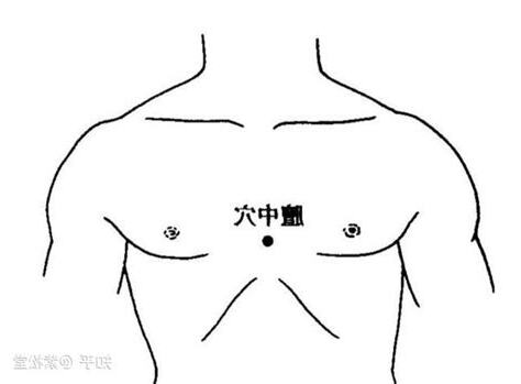 善中穴