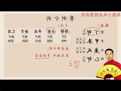 八字五行配對