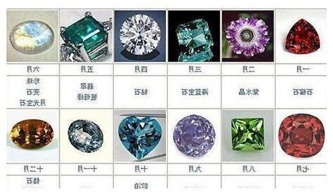 7月生辰石