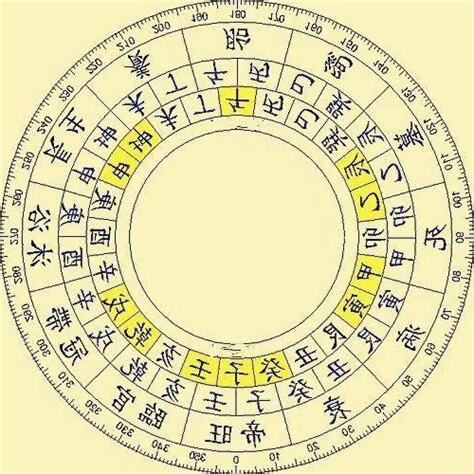 天乾地支時間