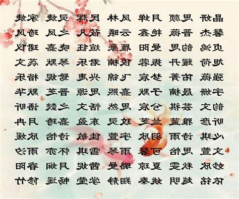 女人名字