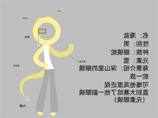 欣的名字