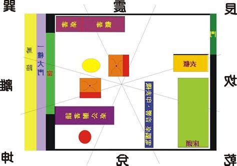 房間文昌位