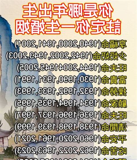 你哪年出生