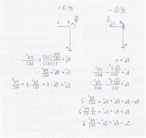 基本變位公式口訣