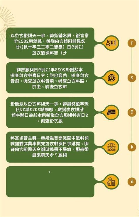 今天財位方向