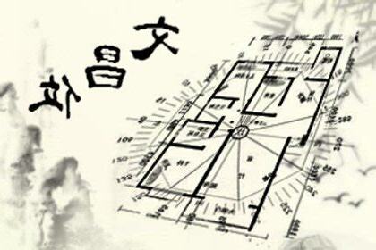 座北朝南文昌位