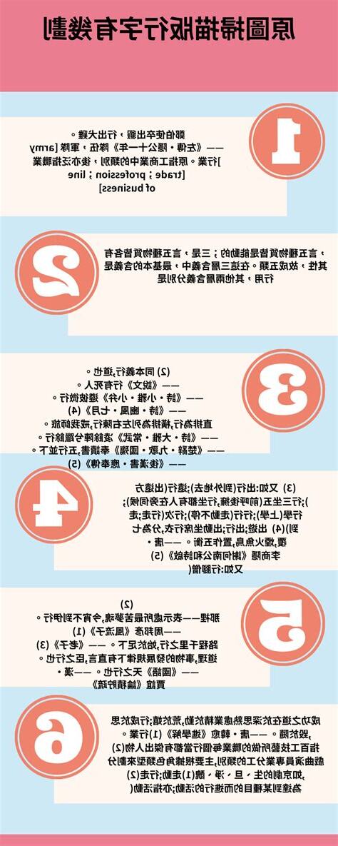 是幾劃