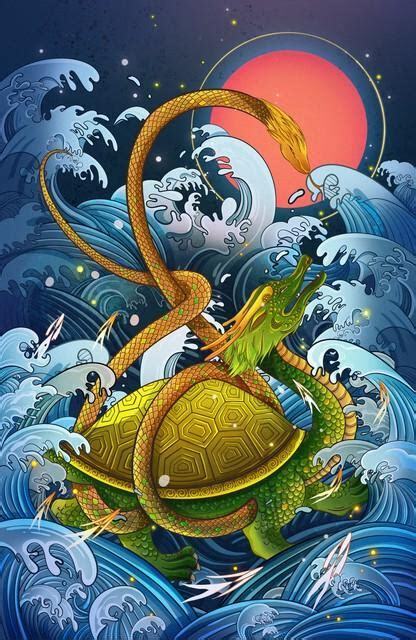 玄武是什麼動物