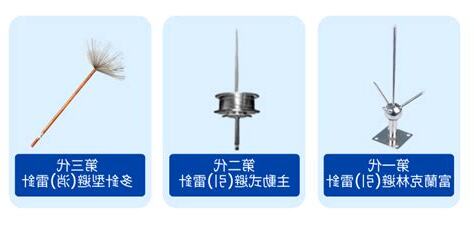 傳統避雷針