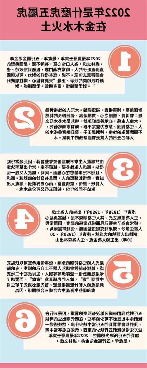 老虎五行