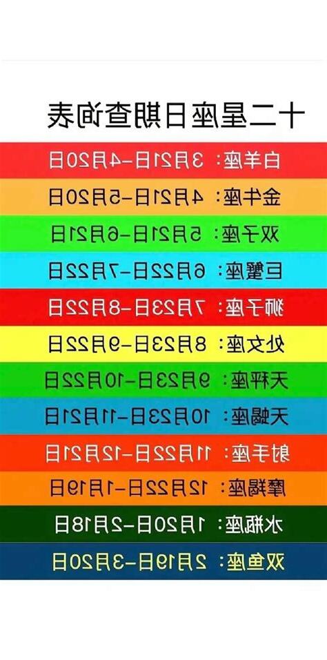 農曆七月十四出生