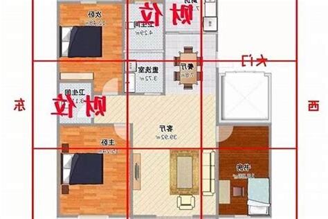 坐南朝北