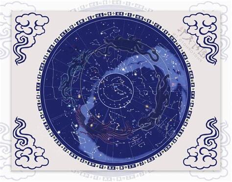 玄武星宿