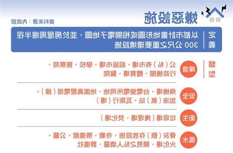 嫌惡設施距離