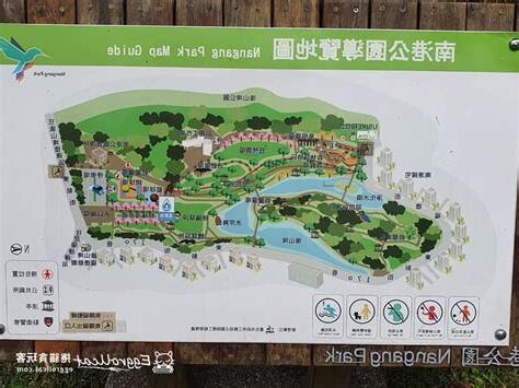 南港公園導覽地圖