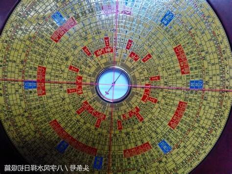 二十四山阴阳