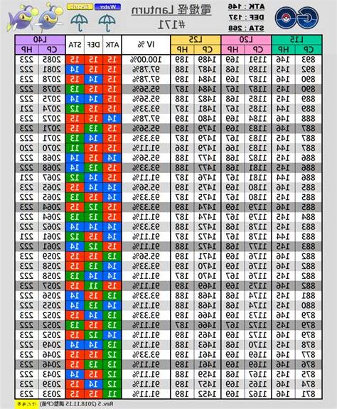 電燈怪丹尼配招