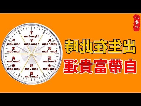 生辰年月日