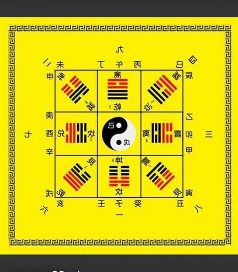奇門遁甲格局